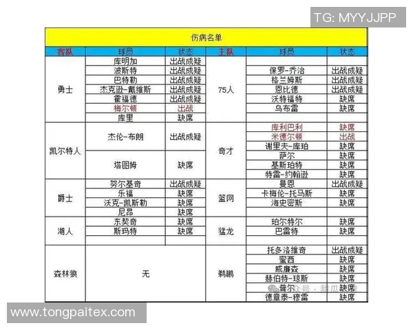 猛龙对湖人比赛分析大小分预测及投注建议解析