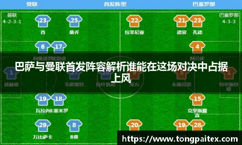 巴萨与曼联首发阵容解析谁能在这场对决中占据上风