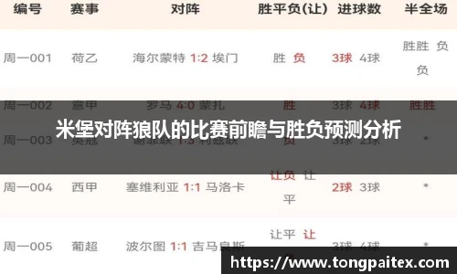 米堡对阵狼队的比赛前瞻与胜负预测分析