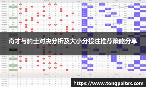 奇才与骑士对决分析及大小分投注推荐策略分享